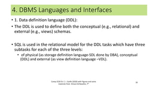 Database Management Systems Lecture 2 - DBMS | PDF