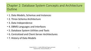 Database Management Systems Lecture 2 - DBMS | PDF