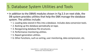 Database Management Systems Lecture 2 - DBMS | PDF