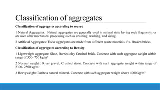 Comprehensive Guide to Building Construction Materials: Stone, Brick ...