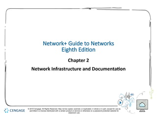 Comprehensive Guide to Network Infrastructure and Documentation | PPTX