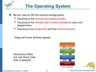 Operating System Structure & Core Components | PPTX