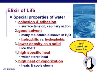 Ch 2 3 chemistry | PPT
