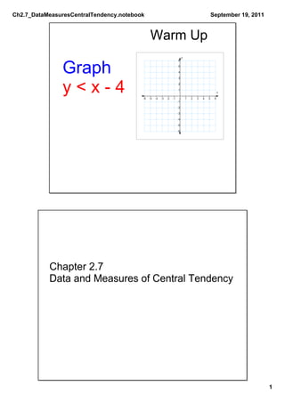 Ch2.7_DataMeasuresCentralTendency.notebook                                                           September 19, 2011



                                              Warm Up
                                                                             y
                                                                       6



               Graph                                                   5

                                                                       4

                                                                       3



               y < x ­ 4                 ­6   ­5   ­4   ­3   ­2   ­1
                                                                       2

                                                                       1

                                                                         0       1   2   3   4   5    6
                                                                                                          x


                                                                       ­1

                                                                       ­2

                                                                       ­3

                                                                       ­4

                                                                       ­5

                                                                       ­6




           Chapter 2.7
           Data and Measures of Central Tendency




                                                                                                                          1
 