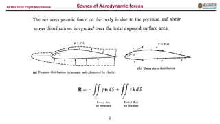 chapter 5 the Aerodynamis of the Airplane | PPTX