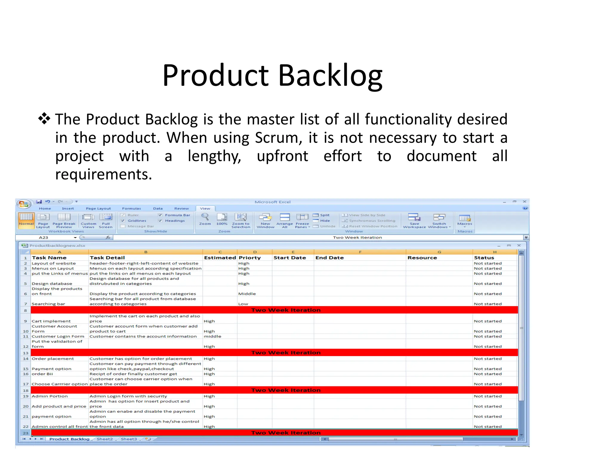 Product Backlog
❖ The Product Backlog is the master list of all functionality desired
in the product. When using Scrum, it is not necessary to start a
project with a lengthy, upfront effort to document all
requirements.
 