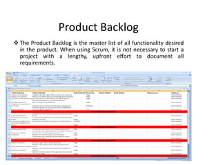 Product Backlog
❖ The Product Backlog is the master list of all functionality desired
in the product. When using Scrum, it is not necessary to start a
project with a lengthy, upfront effort to document all
requirements.
 