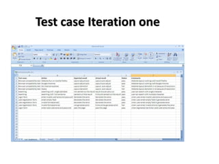 Test case Iteration one
 