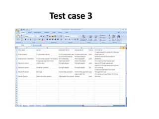 Test case 3
 