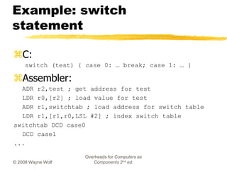 ch2-arm-1.ppt