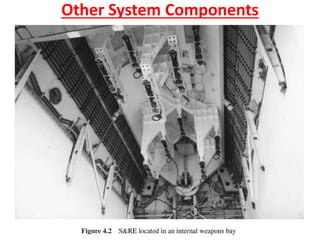 Ch 2 -ARMAMENT CONTROL & GPS systems design.pptx