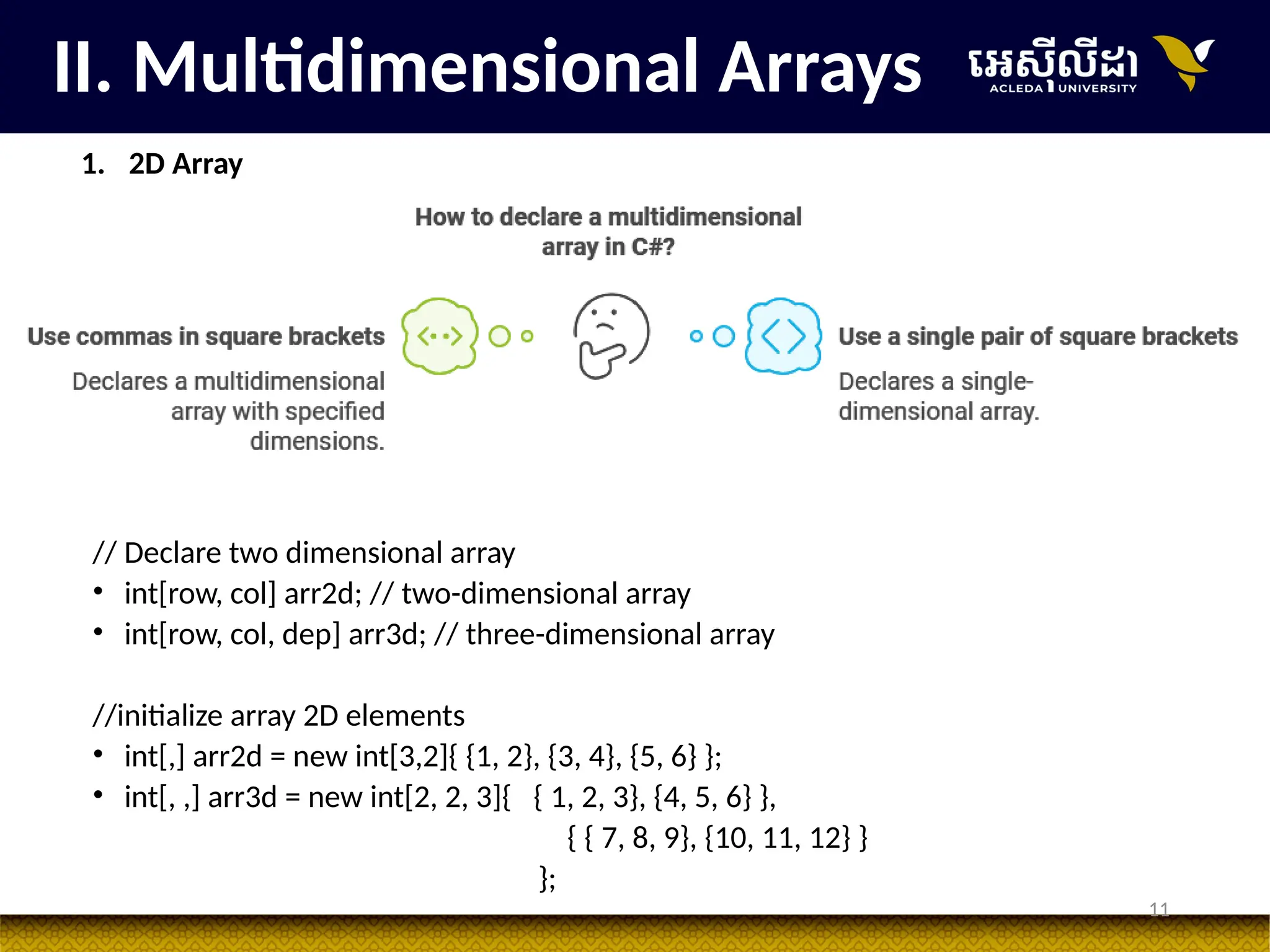 11
// Declare two dimensional array
• int[row, col] arr2d; // two-dimensional array
• int[row, col, dep] arr3d; // three-dimensional array
//initialize array 2D elements
• int[,] arr2d = new int[3,2]{ {1, 2}, {3, 4}, {5, 6} };
• int[, ,] arr3d = new int[2, 2, 3]{ { 1, 2, 3}, {4, 5, 6} },
{ { 7, 8, 9}, {10, 11, 12} }
};
II. Multidimensional Arrays
1. 2D Array
 