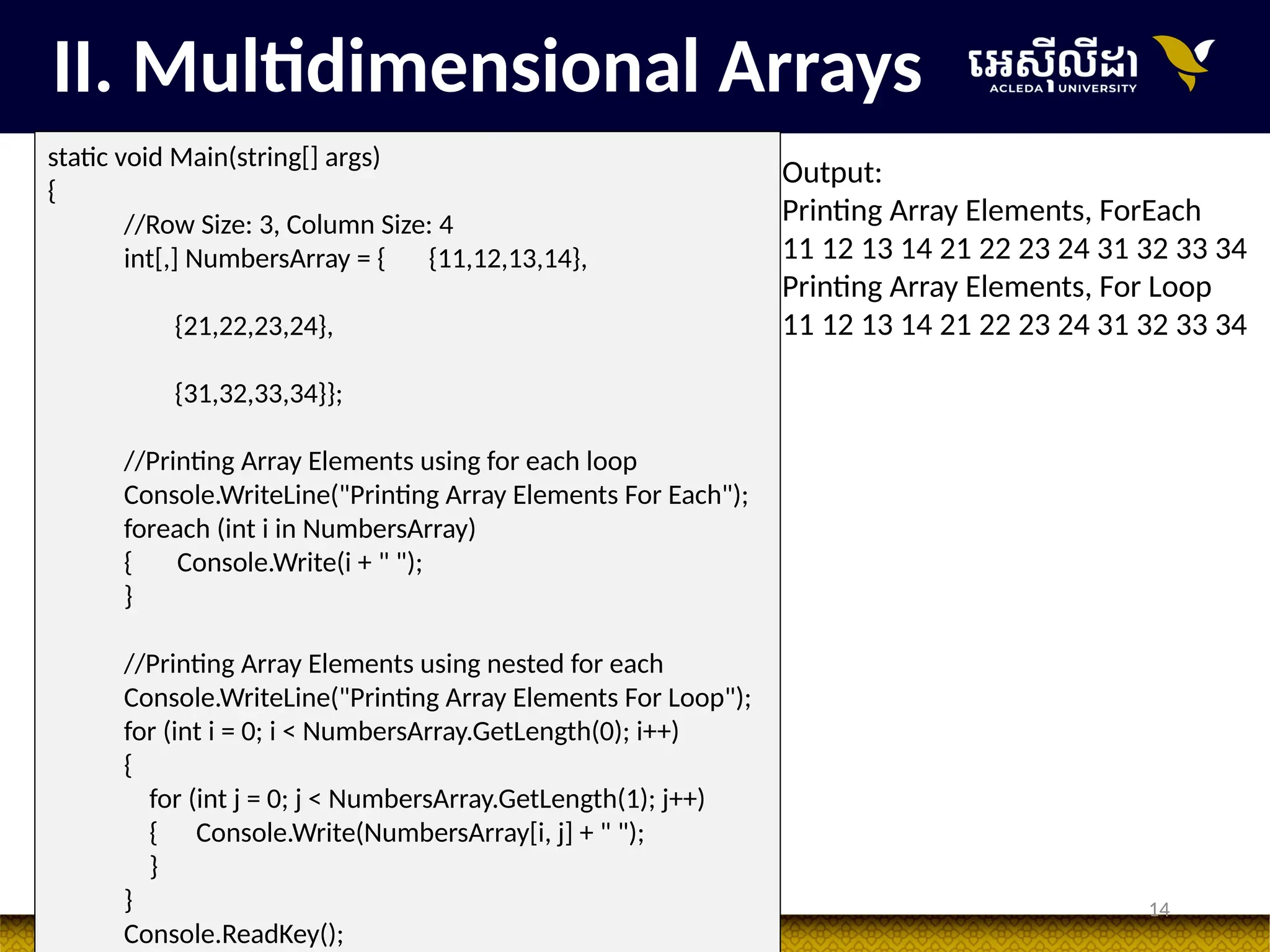 14
II. Multidimensional Arrays
static void Main(string[] args)
{
//Row Size: 3, Column Size: 4
int[,] NumbersArray = { {11,12,13,14},
{21,22,23,24},
{31,32,33,34}};
//Printing Array Elements using for each loop
Console.WriteLine("Printing Array Elements For Each");
foreach (int i in NumbersArray)
{ Console.Write(i + " ");
}
//Printing Array Elements using nested for each
Console.WriteLine("Printing Array Elements For Loop");
for (int i = 0; i < NumbersArray.GetLength(0); i++)
{
for (int j = 0; j < NumbersArray.GetLength(1); j++)
{ Console.Write(NumbersArray[i, j] + " ");
}
}
Console.ReadKey();
Output:
Printing Array Elements, ForEach
11 12 13 14 21 22 23 24 31 32 33 34
Printing Array Elements, For Loop
11 12 13 14 21 22 23 24 31 32 33 34
 