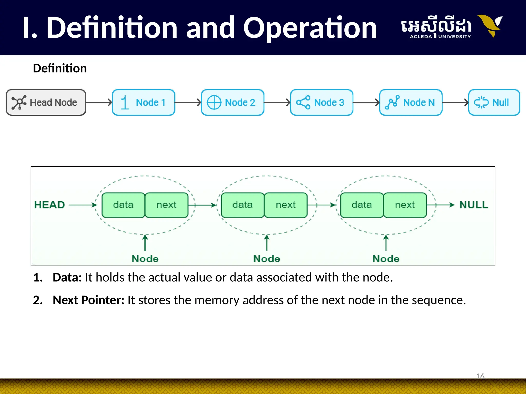 16
I. Definition and Operation
Definition
1. Data: It holds the actual value or data associated with the node.
2. Next Pointer: It stores the memory address of the next node in the sequence.
 