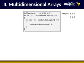 12
II. Multidimensional Arrays
int[,] numbers = { {1, 4, 2}, {3, 6, 8} };
for (int i = 0; i < numbers.GetLength(0); i++)
{
for (int j = 0; j < numbers.GetLength(1); j++)
{
Console.WriteLine(numbers[i, j]);
}
}
Output: 1 4 2
3 6 8
 