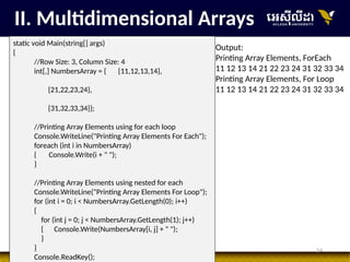 14
II. Multidimensional Arrays
static void Main(string[] args)
{
//Row Size: 3, Column Size: 4
int[,] NumbersArray = { {11,12,13,14},
{21,22,23,24},
{31,32,33,34}};
//Printing Array Elements using for each loop
Console.WriteLine("Printing Array Elements For Each");
foreach (int i in NumbersArray)
{ Console.Write(i + " ");
}
//Printing Array Elements using nested for each
Console.WriteLine("Printing Array Elements For Loop");
for (int i = 0; i < NumbersArray.GetLength(0); i++)
{
for (int j = 0; j < NumbersArray.GetLength(1); j++)
{ Console.Write(NumbersArray[i, j] + " ");
}
}
Console.ReadKey();
Output:
Printing Array Elements, ForEach
11 12 13 14 21 22 23 24 31 32 33 34
Printing Array Elements, For Loop
11 12 13 14 21 22 23 24 31 32 33 34
 