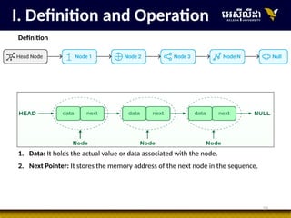 16
I. Definition and Operation
Definition
1. Data: It holds the actual value or data associated with the node.
2. Next Pointer: It stores the memory address of the next node in the sequence.
 