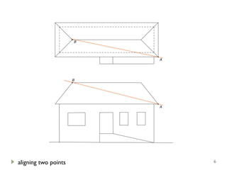 Ch2-BasicsOfDescriptiveGeometry.pdf interms | PDF