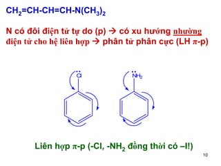 Net Ch2 Ch2-Cac loai hieu ung-PTSN | PDF