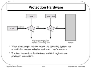 Operating System Concepts Silberschatz and Galvin1999
2.21
Protection Hardware
• When executing in monitor mode, the operating system has
unrestricted access to both monitor and user’s memory.
• The load instructions for the base and limit registers are
privileged instructions.
 