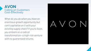 Avon Risk Chapter 2 - Develop an End-to-end Process Architecture | PPTX