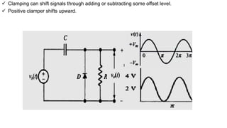  Clamping can shift signals through adding or subtracting some offset level.
 Positive clamper shifts upward.
 