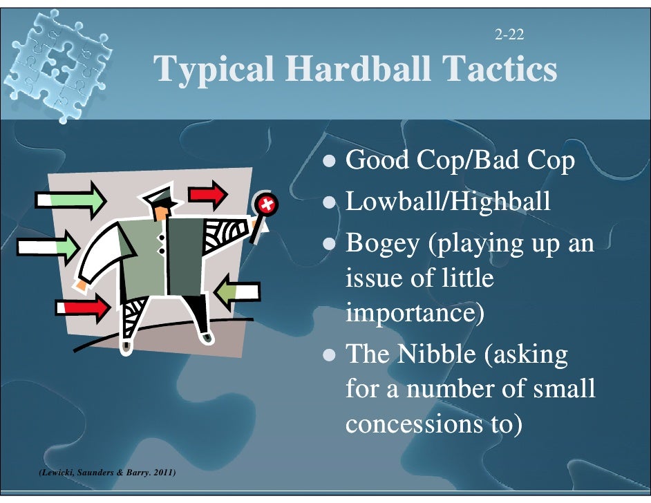 Negotiation distributive bargaining