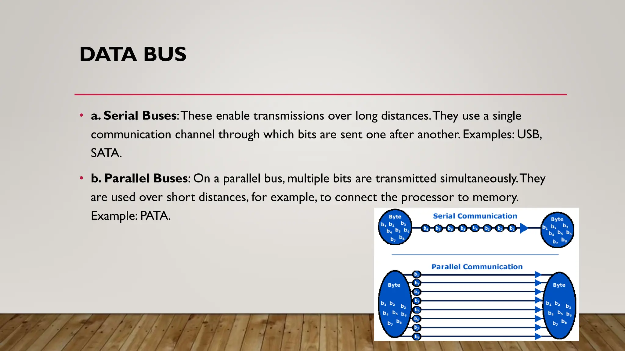 DATA BUS
• a. Serial Buses:These enable transmissions over long distances.They use a single
communication channel through which bits are sent one after another. Examples: USB,
SATA.
• b. Parallel Buses: On a parallel bus, multiple bits are transmitted simultaneously.They
are used over short distances, for example, to connect the processor to memory.
Example: PATA.
 