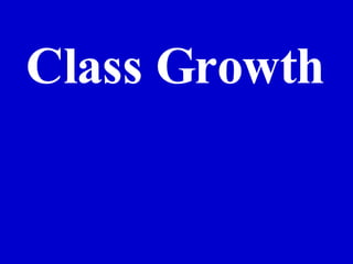 Jeff Prokop Class Growth 
