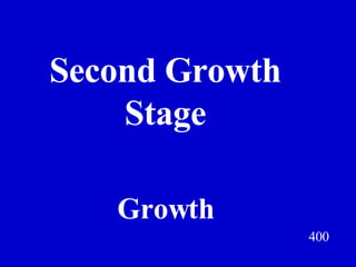 400 Second Growth Stage Jeff Prokop Growth 
