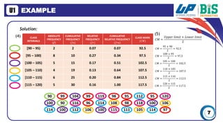 Probability and Statistics: Grouped Frequency Distribution | PPTX