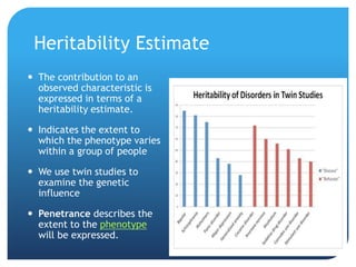 Heritability Estimate
 The contribution to an
observed characteristic is
expressed in terms of a
heritability estimate.
 Indicates the extent to
which the phenotype varies
within a group of people
 We use twin studies to
examine the genetic
influence
 Penetrance describes the
extent to the phenotype
will be expressed.
 