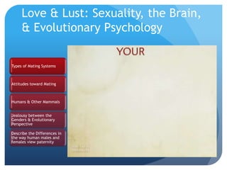 Love & Lust: Sexuality, the Brain,
& Evolutionary Psychology
Types of Mating Systems
Attitudes toward Mating
Humans & Other Mammals
Jealousy between the
Genders & Evolutionary
Perspective
Describe the Differences in
the way human males and
females view paternity
 