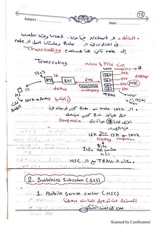 Scanned by CamScanner
 