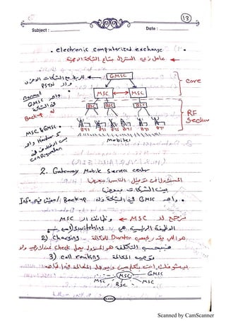 Scanned by CamScanner
 