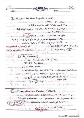 Scanned by CamScanner
 