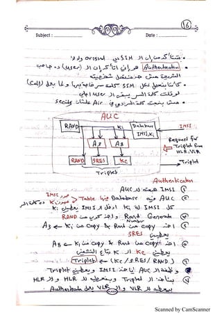 Scanned by CamScanner
 