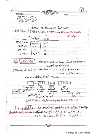 Scanned by CamScanner
 