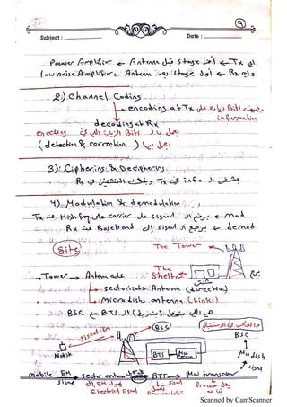 Scanned by CamScanner
 