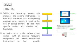 CH2-Hardware and Software as level information technology.pptx