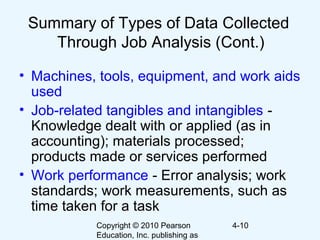 Copyright © 2010 Pearson
Education, Inc. publishing as
4-10
Summary of Types of Data Collected
Through Job Analysis (Cont.)
• Machines, tools, equipment, and work aids
used
• Job-related tangibles and intangibles -
Knowledge dealt with or applied (as in
accounting); materials processed;
products made or services performed
• Work performance - Error analysis; work
standards; work measurements, such as
time taken for a task
 