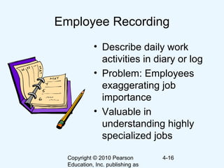Copyright © 2010 Pearson
Education, Inc. publishing as
4-16
Employee Recording
• Describe daily work
activities in diary or log
• Problem: Employees
exaggerating job
importance
• Valuable in
understanding highly
specialized jobs
 