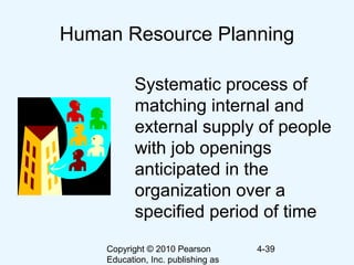 Copyright © 2010 Pearson
Education, Inc. publishing as
4-39
Human Resource Planning
Systematic process of
matching internal and
external supply of people
with job openings
anticipated in the
organization over a
specified period of time
 
