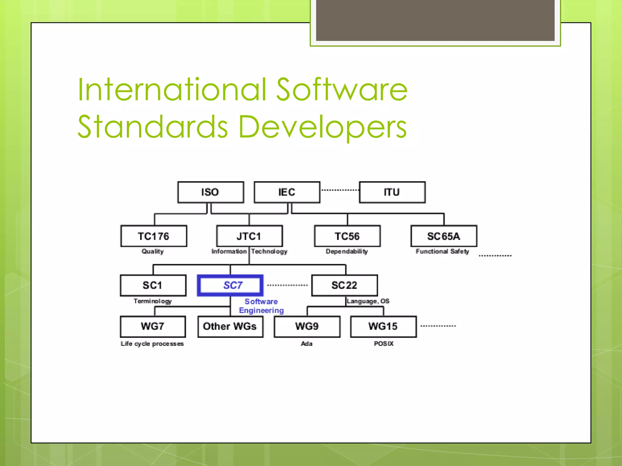 International Software
Standards Developers
 