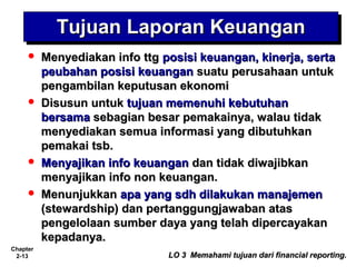 Chapter
2-13
 Menyediakan info ttgMenyediakan info ttg posisi keuangan, kinerja, sertaposisi keuangan, kinerja, serta
peubahan posisi keuanganpeubahan posisi keuangan suatu perusahaan untuksuatu perusahaan untuk
pengambilan keputusan ekonomipengambilan keputusan ekonomi
 Disusun untukDisusun untuk tujuan memenuhi kebutuhantujuan memenuhi kebutuhan
bersamabersama sebagian besar pemakainya, walau tidaksebagian besar pemakainya, walau tidak
menyediakan semua informasi yang dibutuhkanmenyediakan semua informasi yang dibutuhkan
pemakai tsb.pemakai tsb.
 Menyajikan info keuanganMenyajikan info keuangan dan tidak diwajibkandan tidak diwajibkan
menyajikan info non keuangan.menyajikan info non keuangan.
 MenunjukkanMenunjukkan apa yang sdh dilakukan manajemenapa yang sdh dilakukan manajemen
(stewardship) dan pertanggungjawaban atas(stewardship) dan pertanggungjawaban atas
pengelolaan sumber daya yang telah dipercayakanpengelolaan sumber daya yang telah dipercayakan
kepadanya.kepadanya.
Tujuan Laporan KeuanganTujuan Laporan KeuanganTujuan Laporan KeuanganTujuan Laporan Keuangan
LO 3 Memahami tujuan dari financial reporting.LO 3 Memahami tujuan dari financial reporting.
 