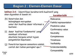 Chapter
2-25
latihan 2-4 :  Identifikasi karakteristik kualitatif yang
akan digunakan di bawah ini:
(h) Kenetralan dan
kelengkapan merupakan
unsur dari kualitas dasar informasi a
kuntansi.
(i) dasar  kualitas fundamental yang
membuat informasi
akuntansi berguna untuk tujuan
pengambilan keputusan .
(j) Penerbitan laporan sementara adalah
contoh dari bahan peningkat apa ?
LO 5LO 5
karakteristik
RelevanceRelevance
Faithful representationFaithful representation
Predictive valuePredictive value
Confirmatory valueConfirmatory value
NeutralityNeutrality
CompletenessCompleteness
TimelinessTimeliness
VerifiabilityVerifiability
UnderstandabilityUnderstandability
ComparabilityComparability
Bagian 2Bagian 2 : Elemen-Elemen Dasar: Elemen-Elemen DasarBagian 2Bagian 2 : Elemen-Elemen Dasar: Elemen-Elemen Dasar
 