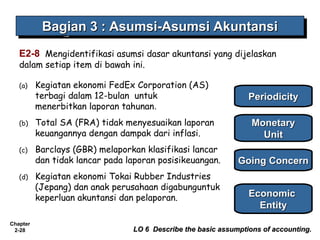 Chapter
2-28
Bagian 3 : Asumsi-Asumsi AkuntansiBagian 3 : Asumsi-Asumsi AkuntansiBagian 3 : Asumsi-Asumsi AkuntansiBagian 3 : Asumsi-Asumsi Akuntansi
LO 6 Describe the basic assumptions of accounting.LO 6 Describe the basic assumptions of accounting.
E2-8  Mengidentifikasi asumsi dasar akuntansi yang dijelaskan
dalam setiap item di bawah ini.
(a) Kegiatan ekonomi FedEx Corporation (AS)
terbagi dalam 12-bulan untuk
menerbitkan laporan tahunan.
(b) Total SA (FRA) tidak menyesuaikan laporan
keuangannya dengan dampak dari inflasi.
(c) Barclays (GBR) melaporkan klasifikasi lancar
dan tidak lancar pada laporan posisikeuangan.
(d) Kegiatan ekonomi Tokai Rubber Industries
(Jepang) dan anak perusahaan digabunguntuk
keperluan akuntansi dan pelaporan.
PeriodicityPeriodicity
Going ConcernGoing Concern
MonetaryMonetary
UnitUnit
EconomicEconomic
EntityEntity
 