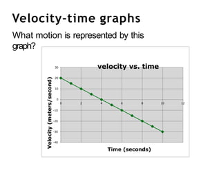 chapter 2 -linear_motion.powerpoint.pptx