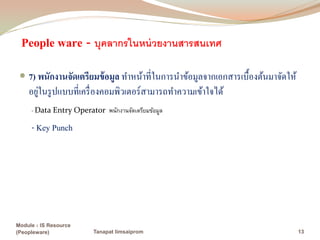 Chapter2 Module 4 Peopleware Pdf