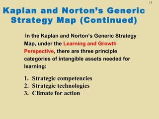 13


Kaplan and Norton’s Generic
 Strategy Map (Continued)
     In the Kaplan and Norton’s Generic Strategy
    Map, under the Learning and Growth
    Perspective, there are three principle
    categories of intangible assets needed for
    learning:

    1. Strategic competencies
    2. Strategic technologies
    3. Climate for action
 